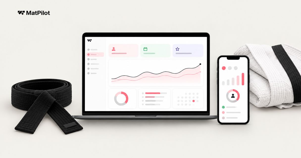 Can gym software send belt testing eligibility alerts?