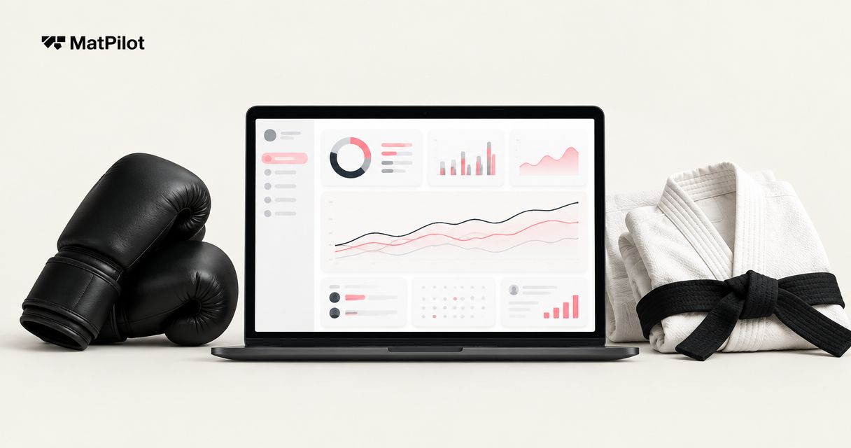Gymdesk alternatives for martial arts gyms in 2026