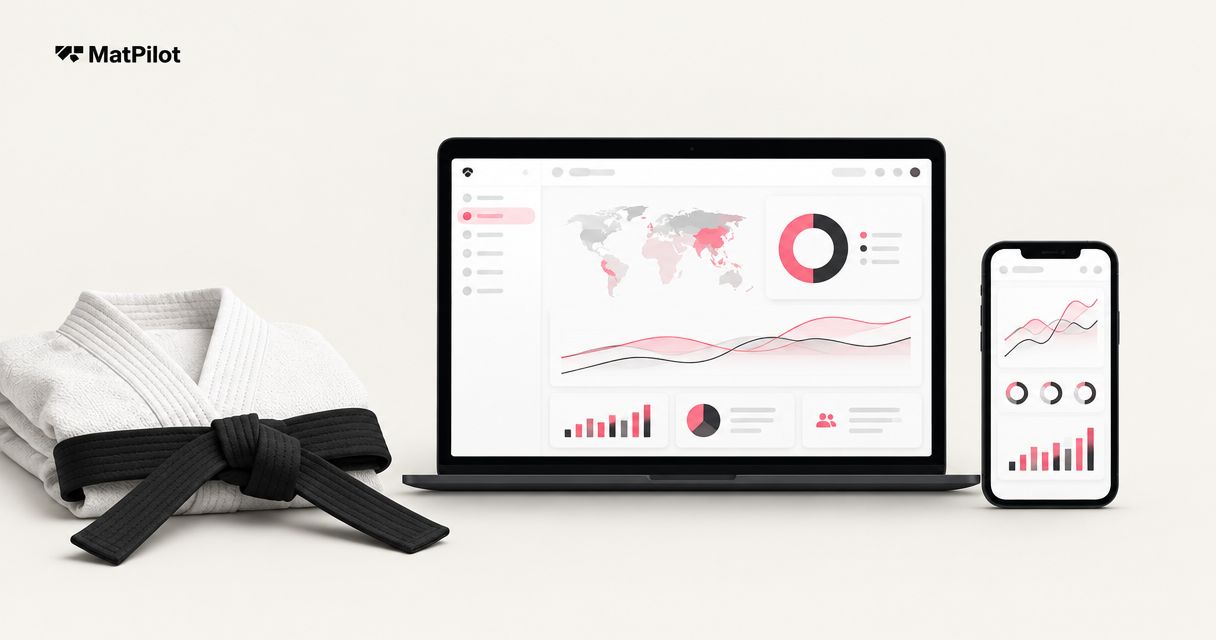 How much does a bilingual martial arts website cost?