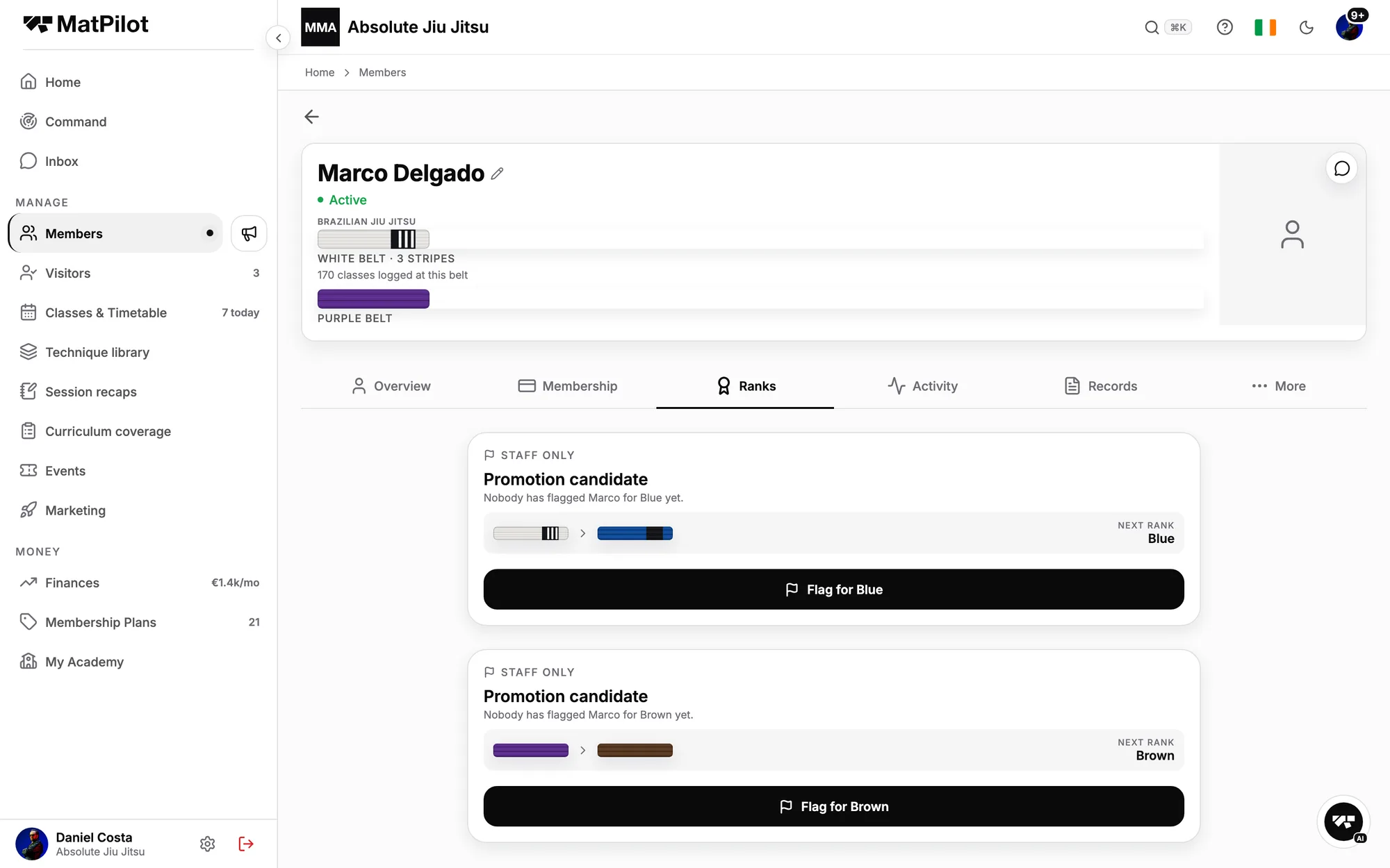 El historial de grados de un alumno: kyu, dan y cada ascenso fechado