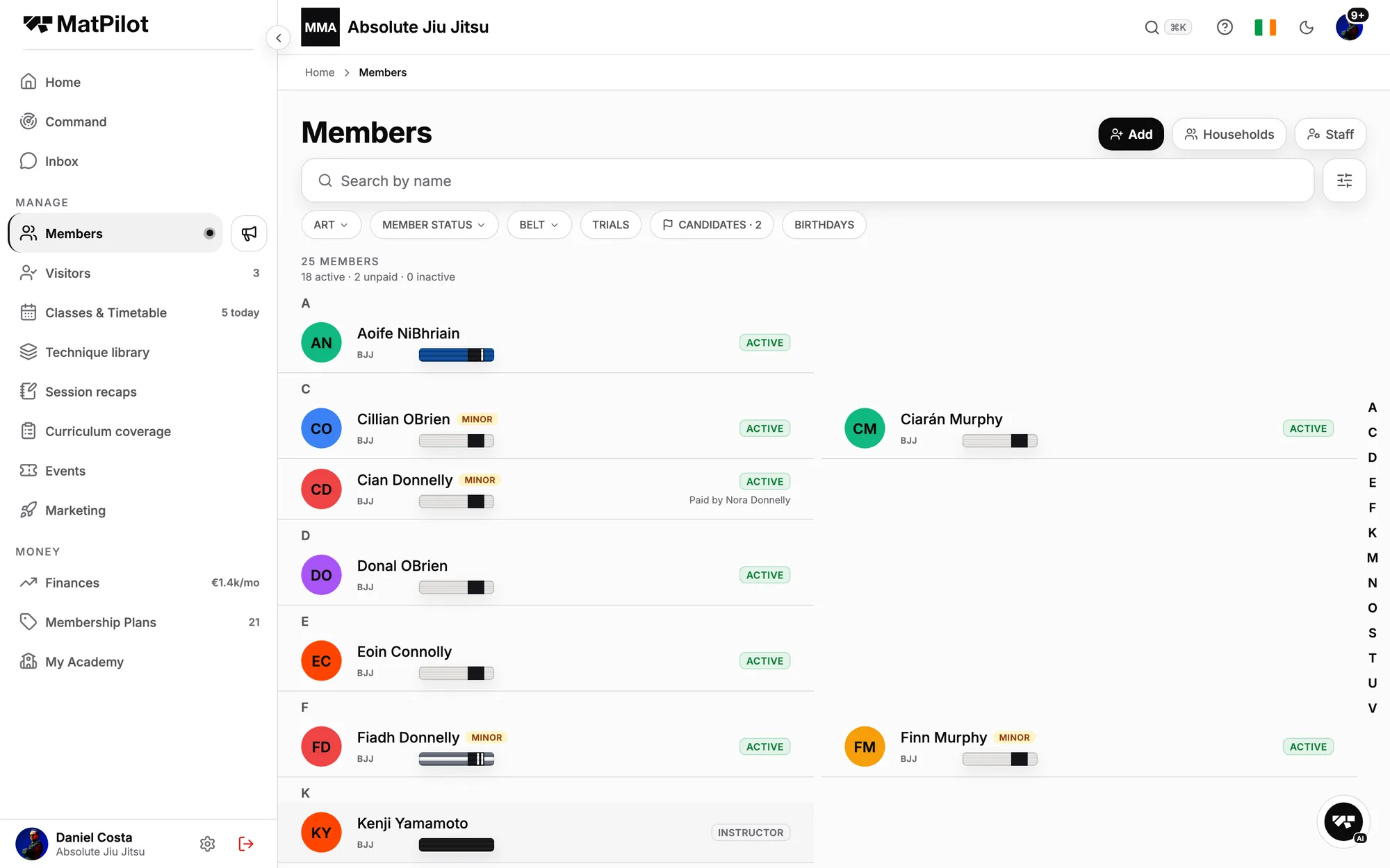 A member's practised techniques, ticked per class