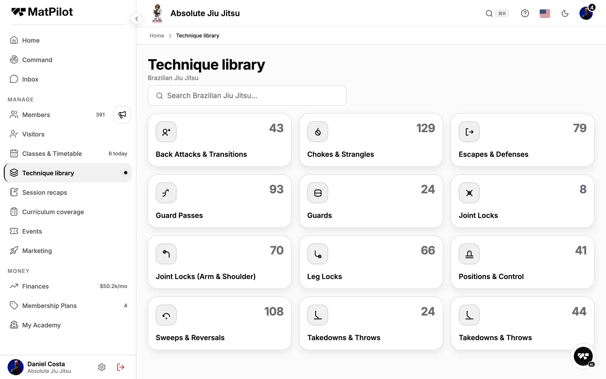 3,700 techniques in a library